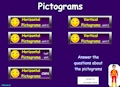 Pictogram Interactive